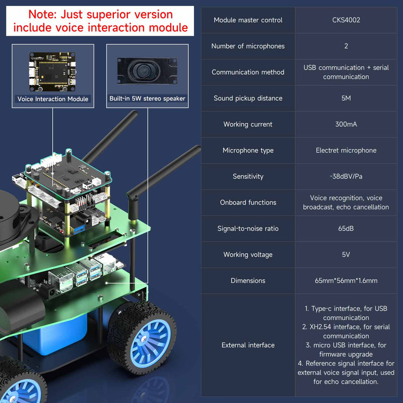 ROSMASTER X1 ROS AI voice interaction Robot for Jetson NANO 4GB/RaspberryPi 5