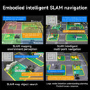 ROSMASTER A1 AI Large Model ROS2 Robot with Ackerman steering chassis