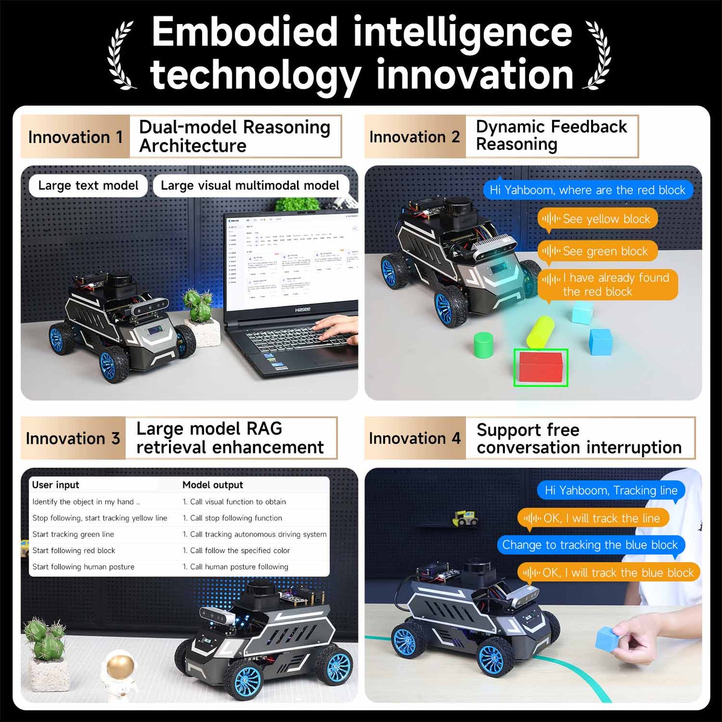 ROSMASTER A1 RobotCar Application scenarios
