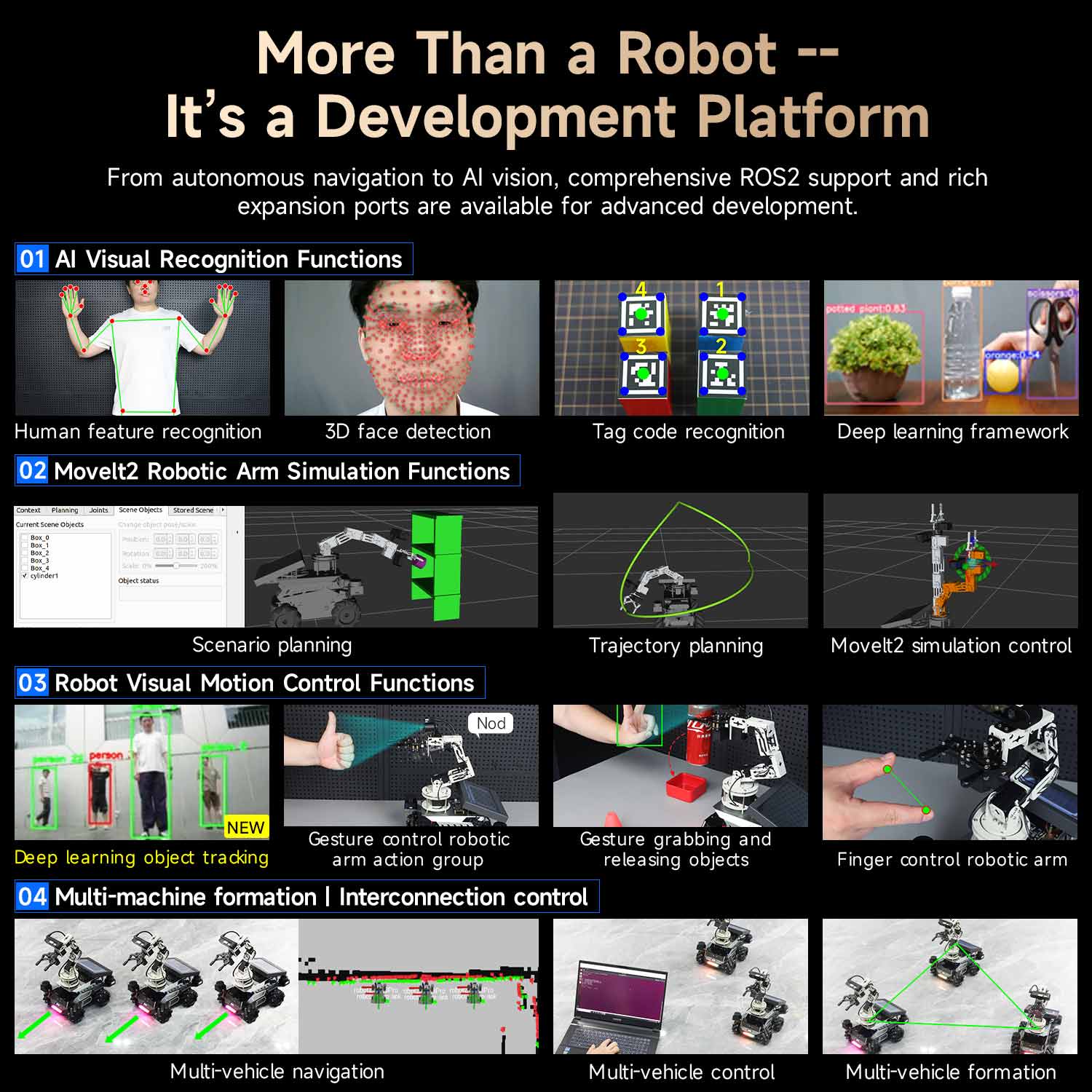 More Than a Robot --It's a Development Platform