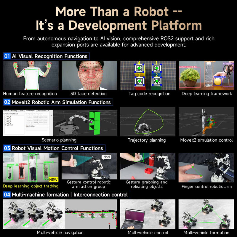 ROSMASTER M3 Pro ROS2 Robot with Multimodal AI Large Model