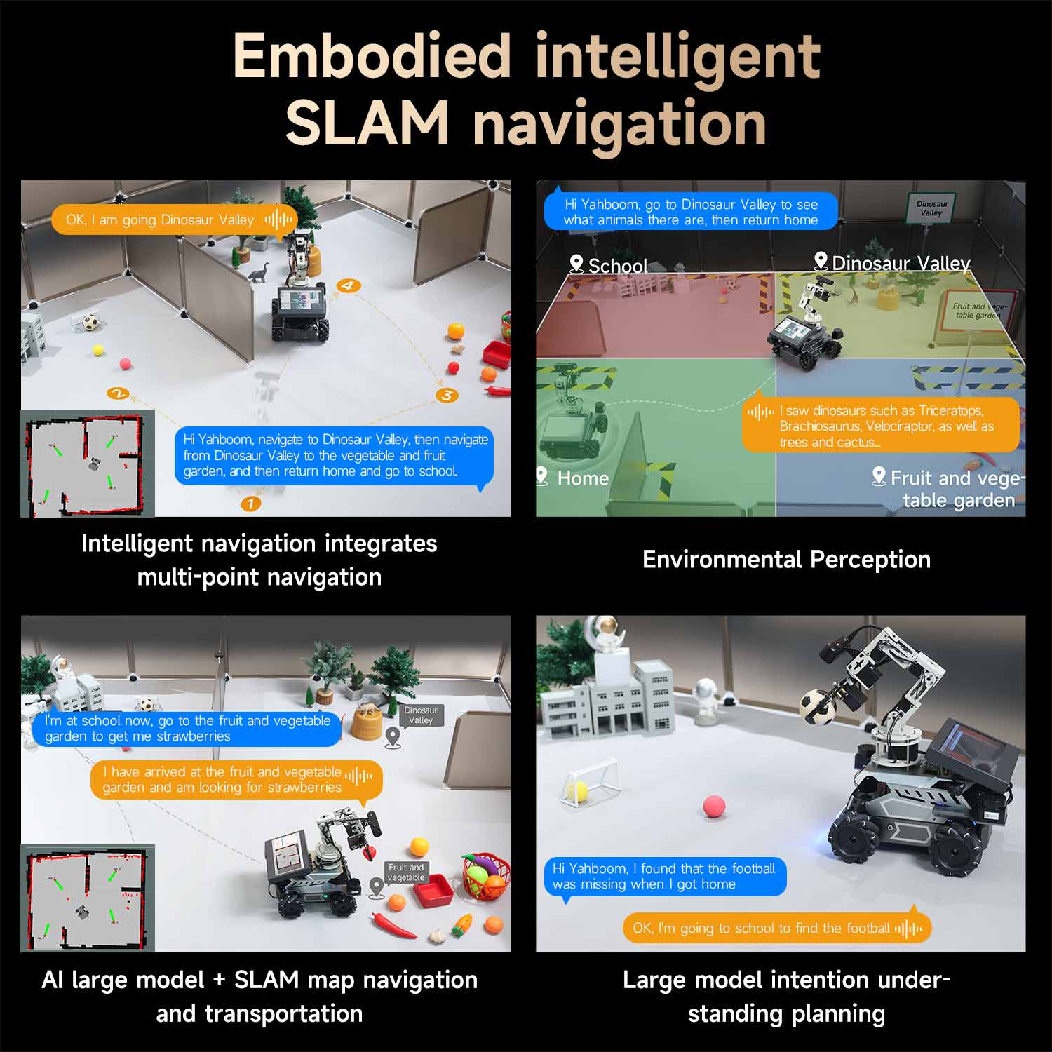 Embodied intelligentSLAM navigation