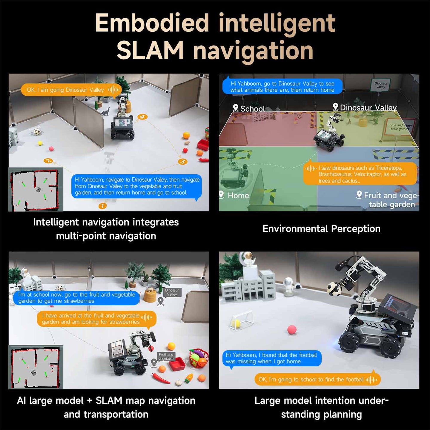 Embodied intelligentSLAM navigation