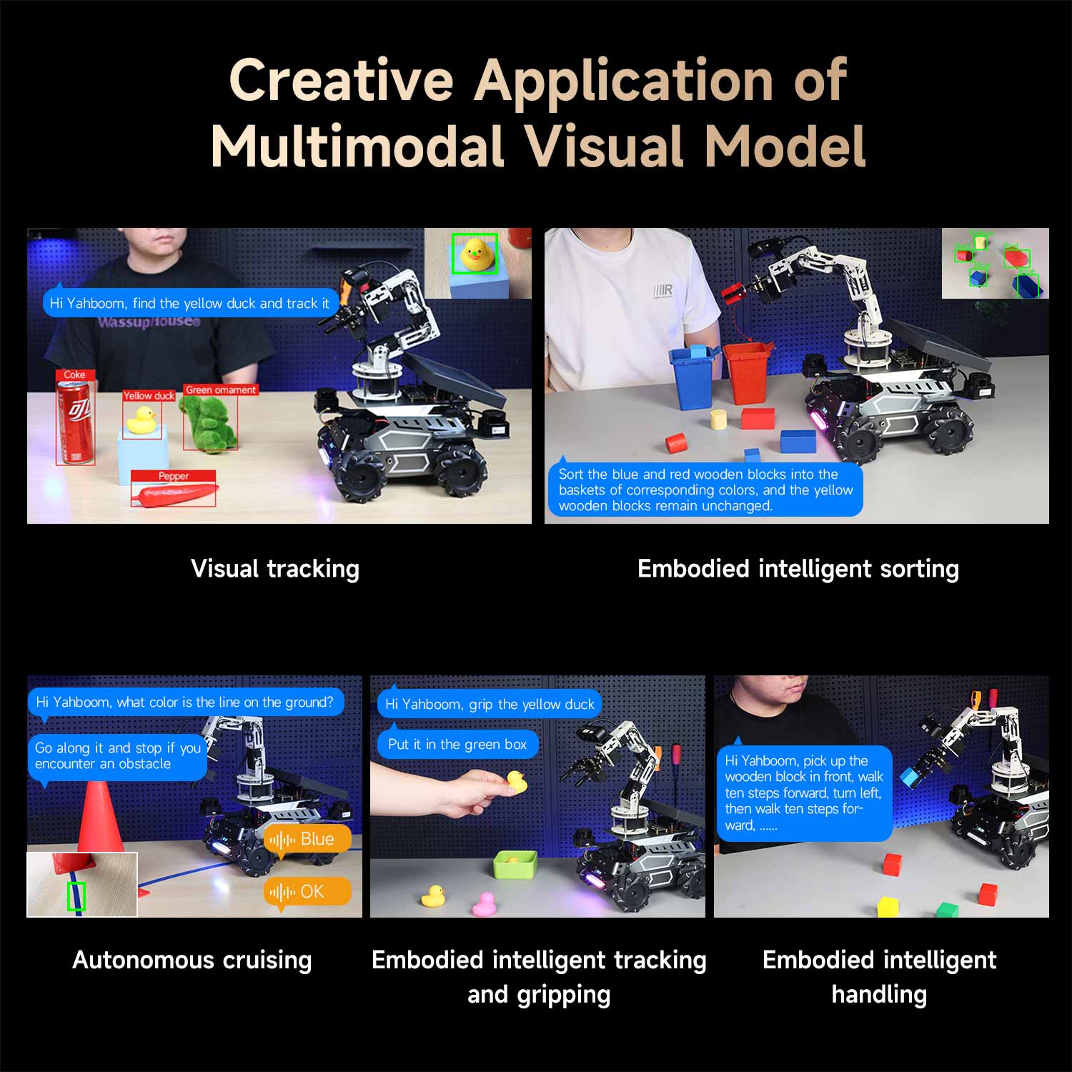 Creative Application ofMultimodal Visual Model