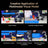 Creative Application ofMultimodal Visual Model
