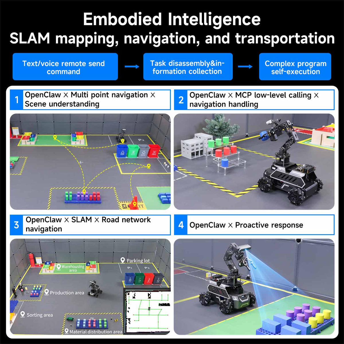ROSMASTER M1 PRO & ROSMASTER A1 PRO AI Large Language Model ROS2 Robot for Jetson Orin NANO/NX SUPER/RDK X5/RaspberryPi 5