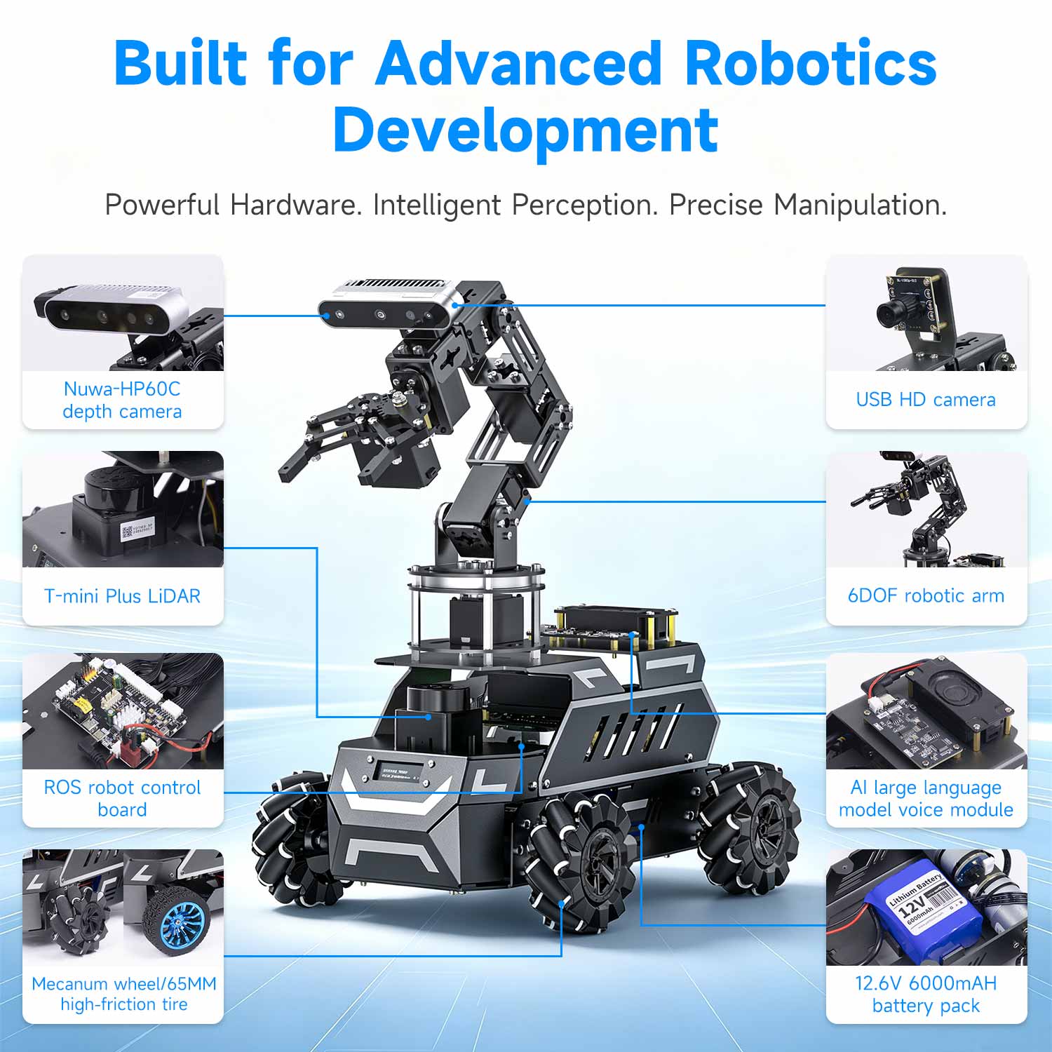 ROSMASTER M1 PRO & ROSMASTER A1 PRO AI Large Language Model ROS2 Robot for Jetson Orin NANO/NX SUPER/RDK X5/RaspberryPi 5