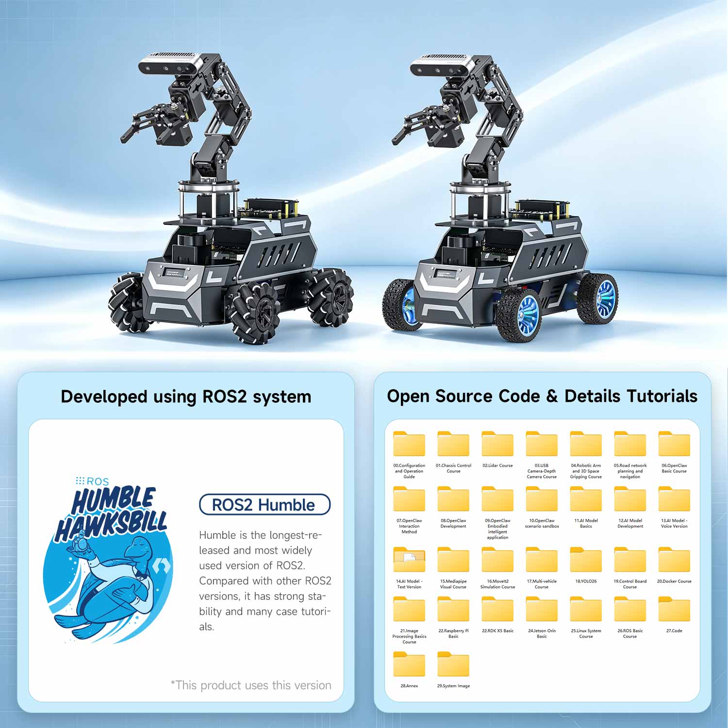 ROSMASTER M1 PRO & ROSMASTER A1 PRO AI Large Language Model ROS2 Robot for Jetson Orin NANO/NX SUPER/RDK X5/RaspberryPi 5