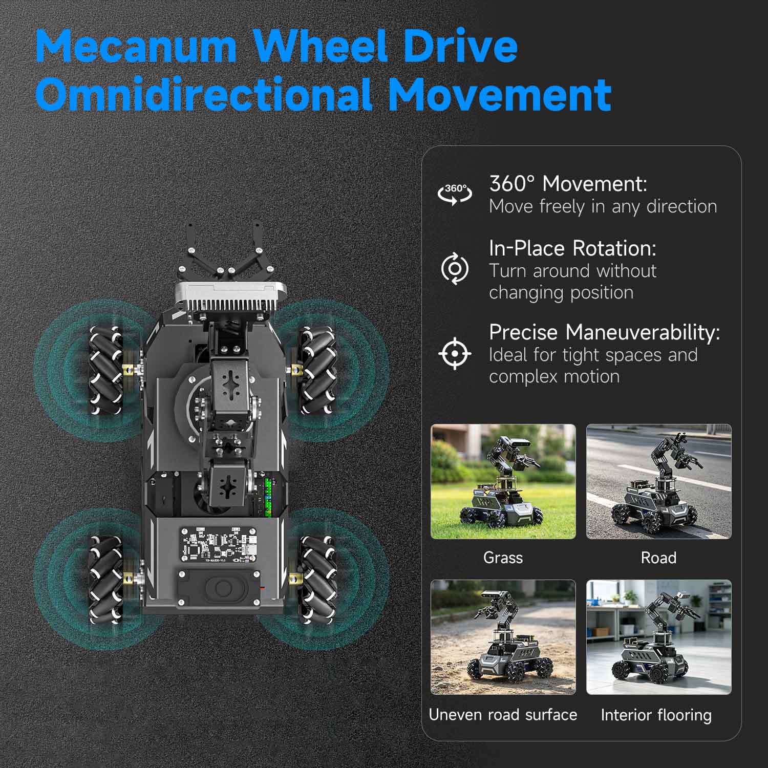 ROSMASTER M1 PRO & ROSMASTER A1 PRO AI Large Language Model ROS2 Robot for Jetson Orin NANO/NX SUPER/RDK X5/RaspberryPi 5