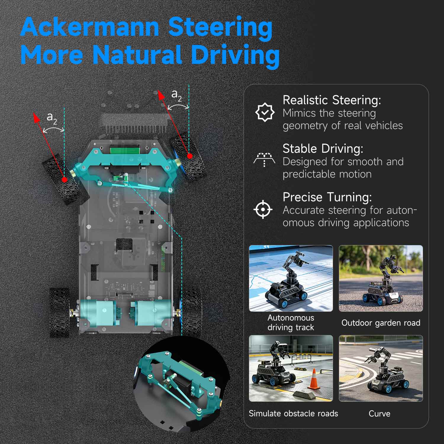 ROSMASTER M1 PRO & ROSMASTER A1 PRO AI Large Language Model ROS2 Robot for Jetson Orin NANO/NX SUPER/RDK X5/RaspberryPi 5
