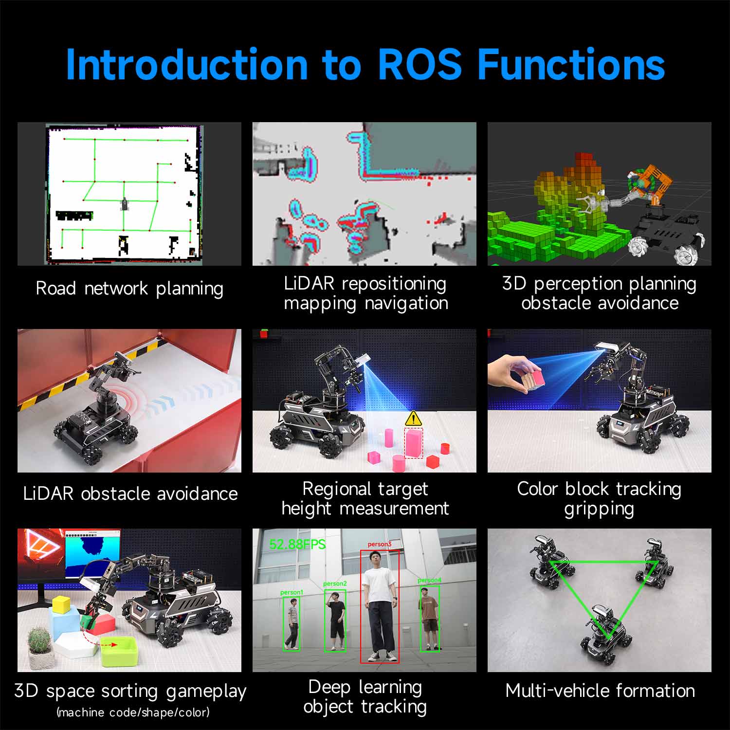 ROSMASTER M1 PRO & ROSMASTER A1 PRO AI Large Language Model ROS2 Robot for Jetson Orin NANO/NX SUPER/RDK X5/RaspberryPi 5