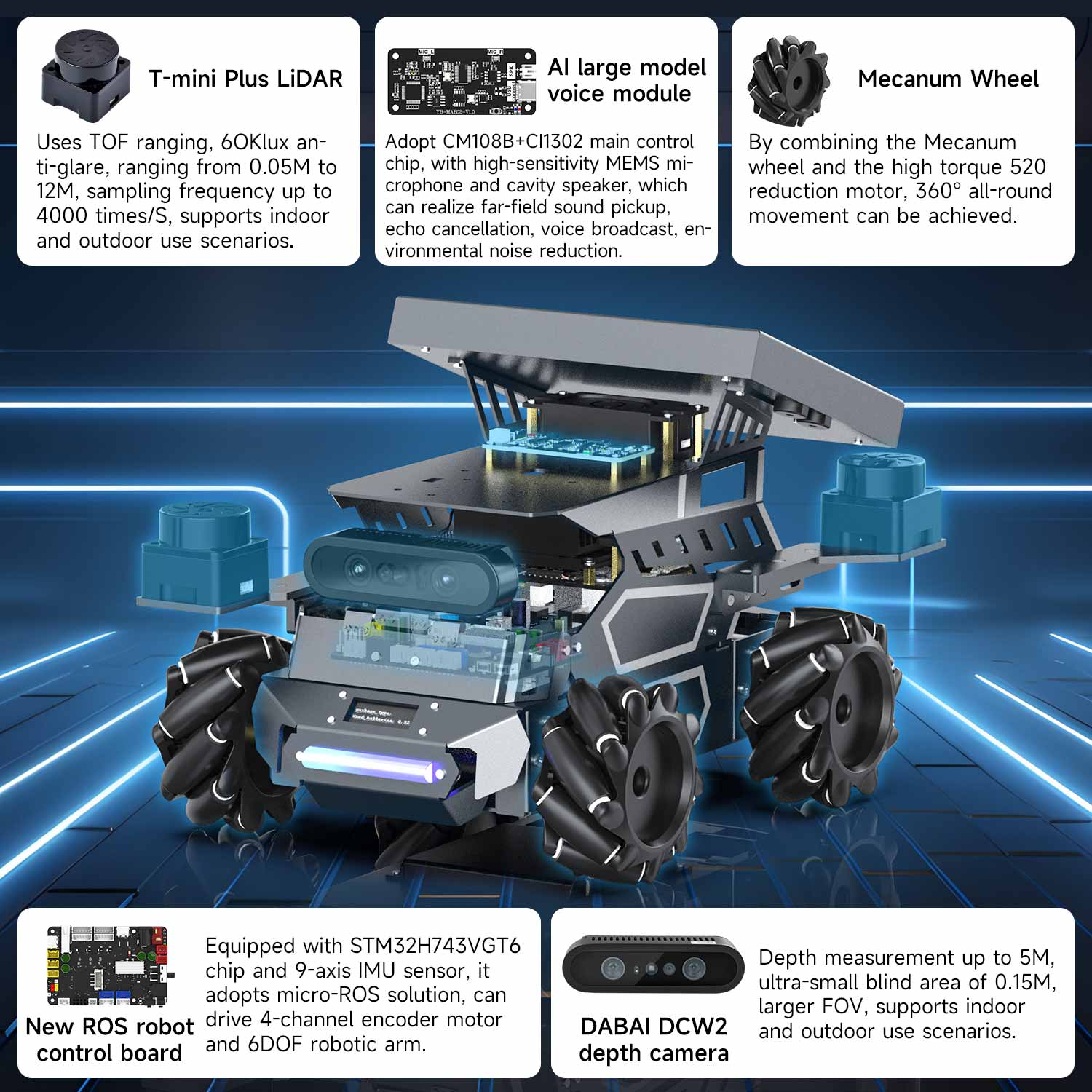 ROSMASTER M3 AI Large Model ROS2 Robot with Mecanum Wheel for Jetson Orin NANO/NX SUPER/RDK X5/RaspberryPi 5