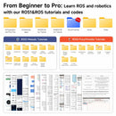 Robot ROSMASTER R2 ROS2 con estructura Ackermann para Jetson NANO 4GB/Orin NANO/Orin NX/RPi 5/4B (velocidad máxima: 1,8 m/s)