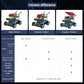 Robot ROSMASTER X1 ROS pour Jetson NANO 4 Go/RaspberryPi 5