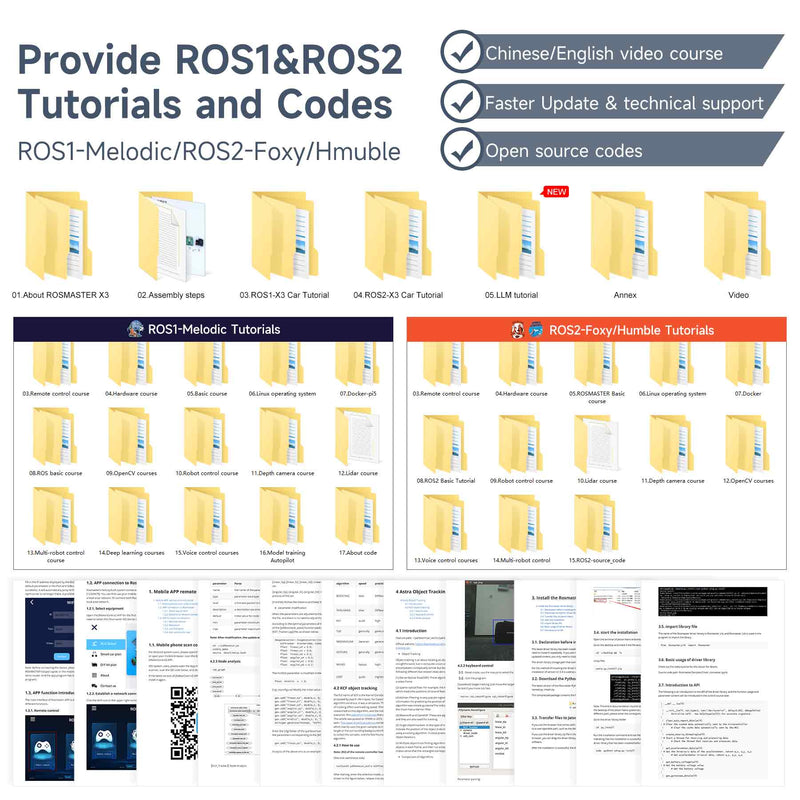 ROSMASTER X3 continuously updates and provides ROS1&ROS2 tutorials and open source code for free: ROS1-Melodic/ROS2-Foxy/Hmuble
