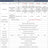 Parameter comparison of ROSMASTER X3 different versions : control board, microprocessor, AI computing power, operating system