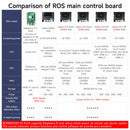 Robot ROS ROSMASTER X3 PLUS para Jetson NANO 4GB/Orin NX/Orin NANO/RPi 5