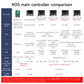 ROSMASTER X3 ROS2 AI voice interaction Robot with Mecanum Wheel for Jetson NANO 4GB/Orin NANO SUPER/Orin NX SUPER/RaspberryPi 5
