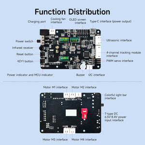 Raspberry Pi 5 Robot Expansion Board