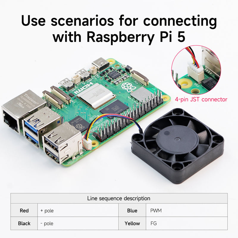 Raspberry Pi 5 PWM Cooling Fan