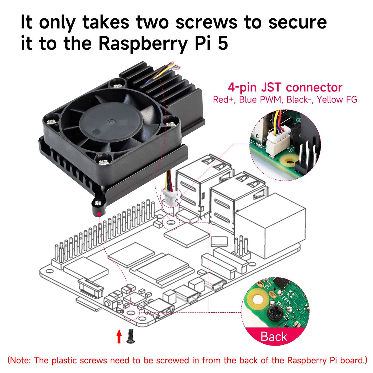 Enfriador activo de diseño propio de Yahboom para Raspberry Pi 5 (mejor disipación del calor que los radiadores oficiales)