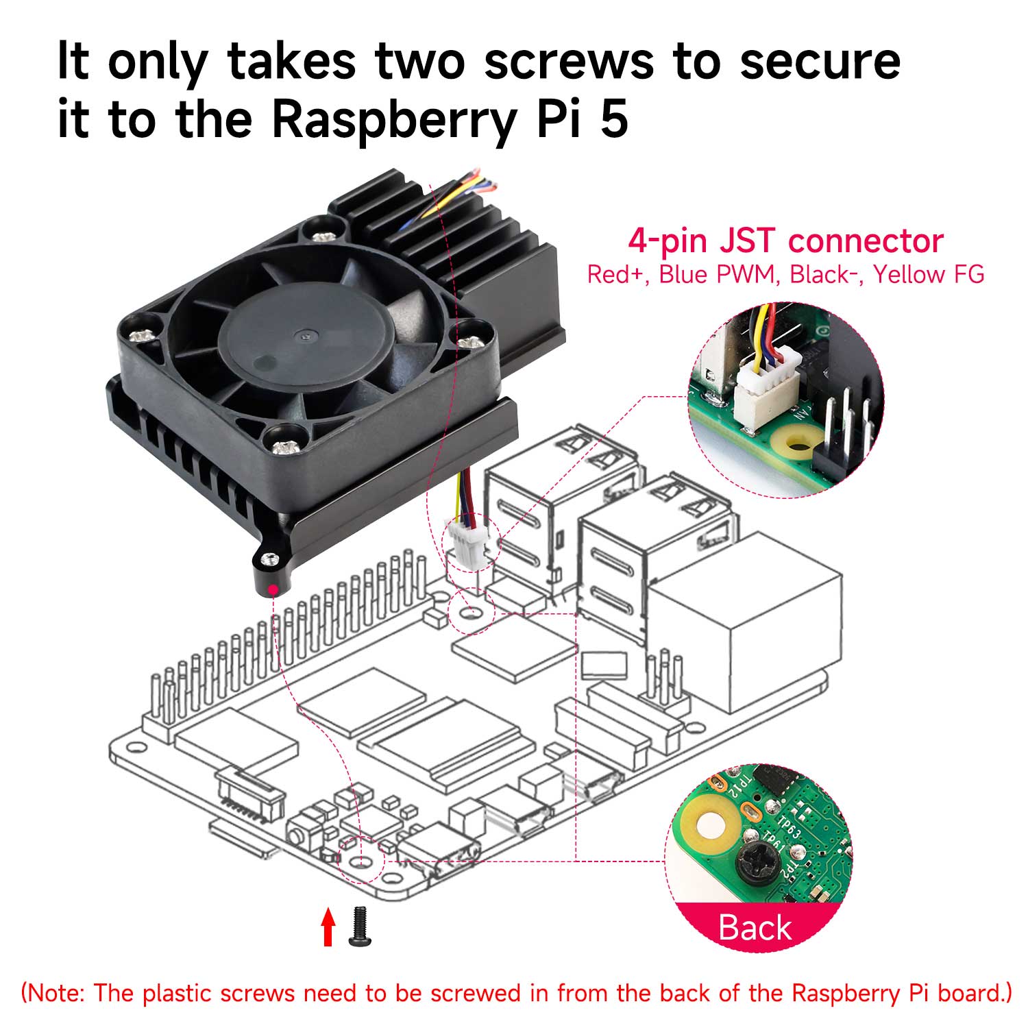 Enfriador activo de diseño propio de Yahboom para Raspberry Pi 5 (mejor disipación del calor que los radiadores oficiales)