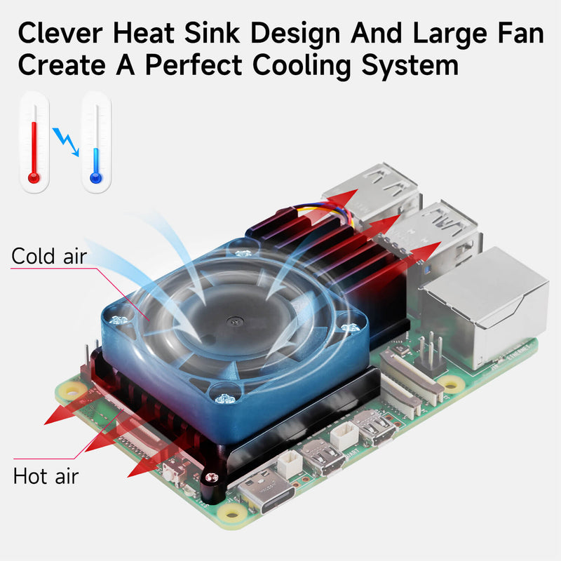Yahboom self-design Active Cooler for Raspberry Pi 5(Better heat dissipation than official radiators)