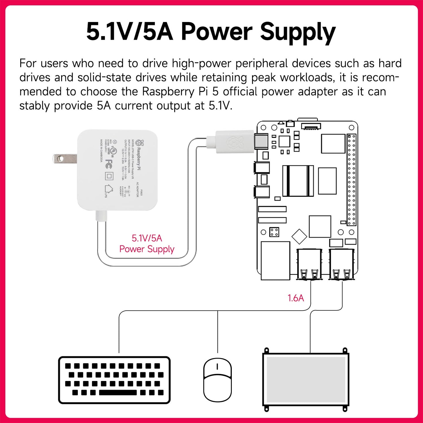 Fuente de alimentación oficial para Raspberry Pi 5 (enchufe estadounidense USB-C de 27 W)