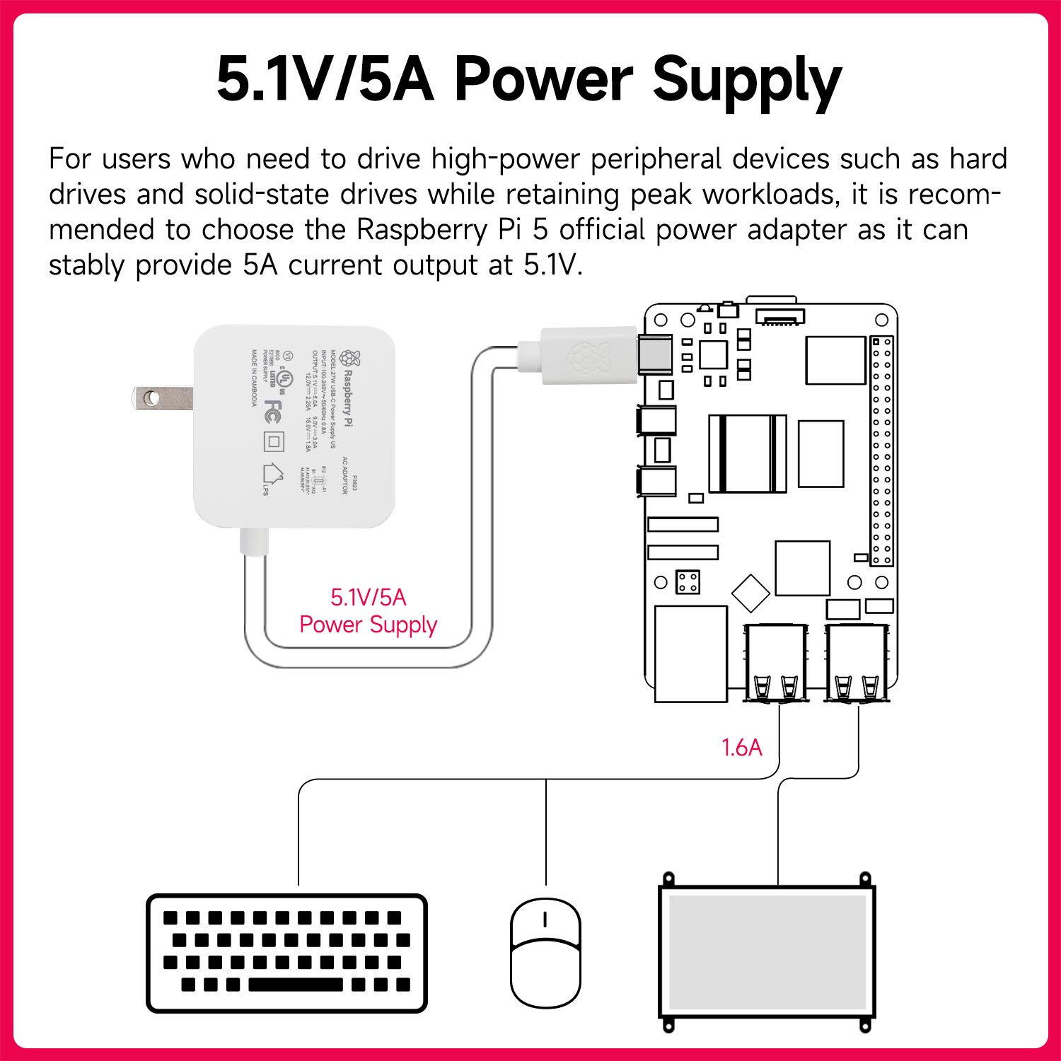Fuente de alimentación oficial para Raspberry Pi 5 (enchufe estadounidense USB-C de 27 W)