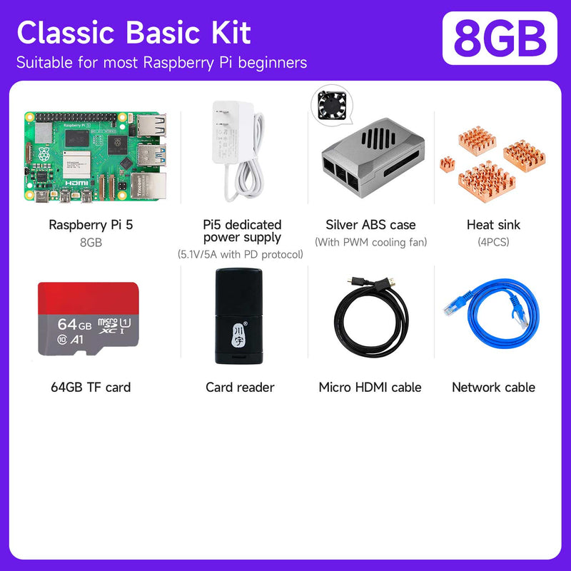 Raspberry Pi 5 board(Multiple kits with different accessories for choice)