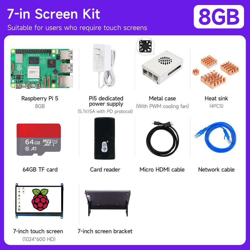 Raspberry Pi 5 board(Multiple kits with different accessories for choice)