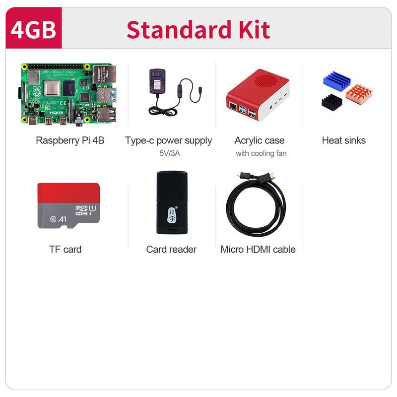 Raspberry Pi 4B board and starter kit