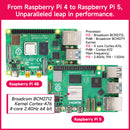 Carte Raspberry Pi 5 (plusieurs kits avec différents accessoires au choix)