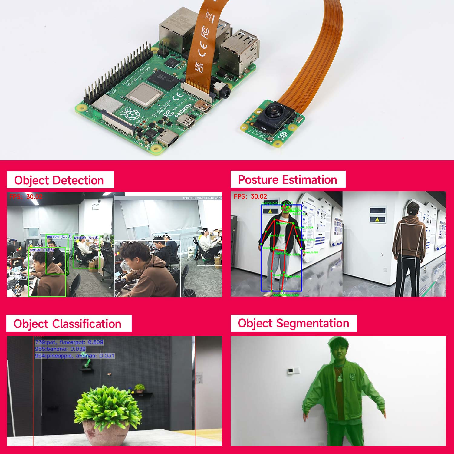 Módulo de cámara con IA para Raspberry Pi