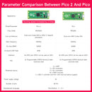 Carte Raspberry Pi Pico 2 et kit de démarrage