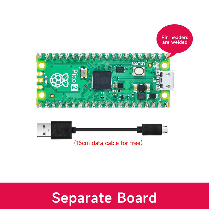 Raspberry Pi Pico 2 board and starter kit