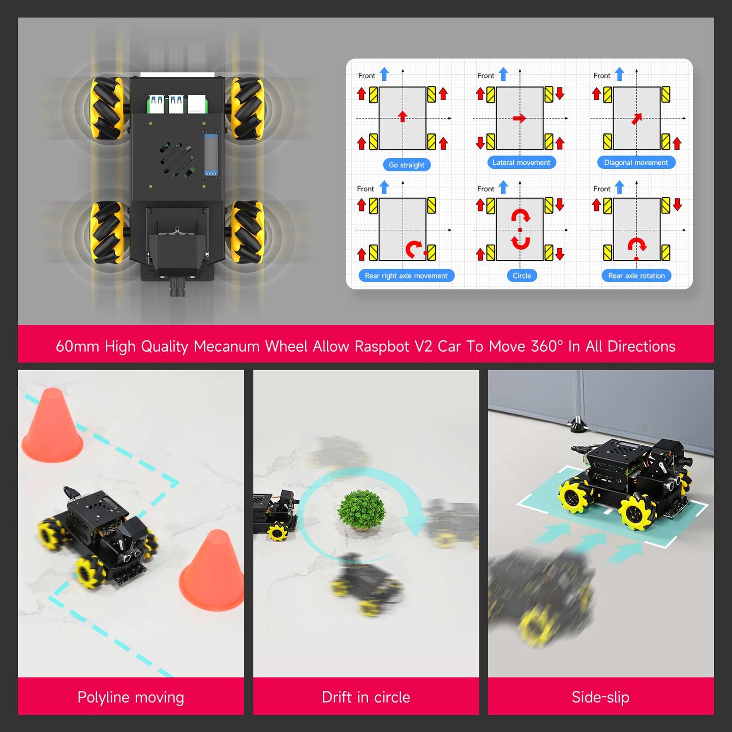 Raspbot V2 AI Large Model Robot Car for Raspberry Pi 5