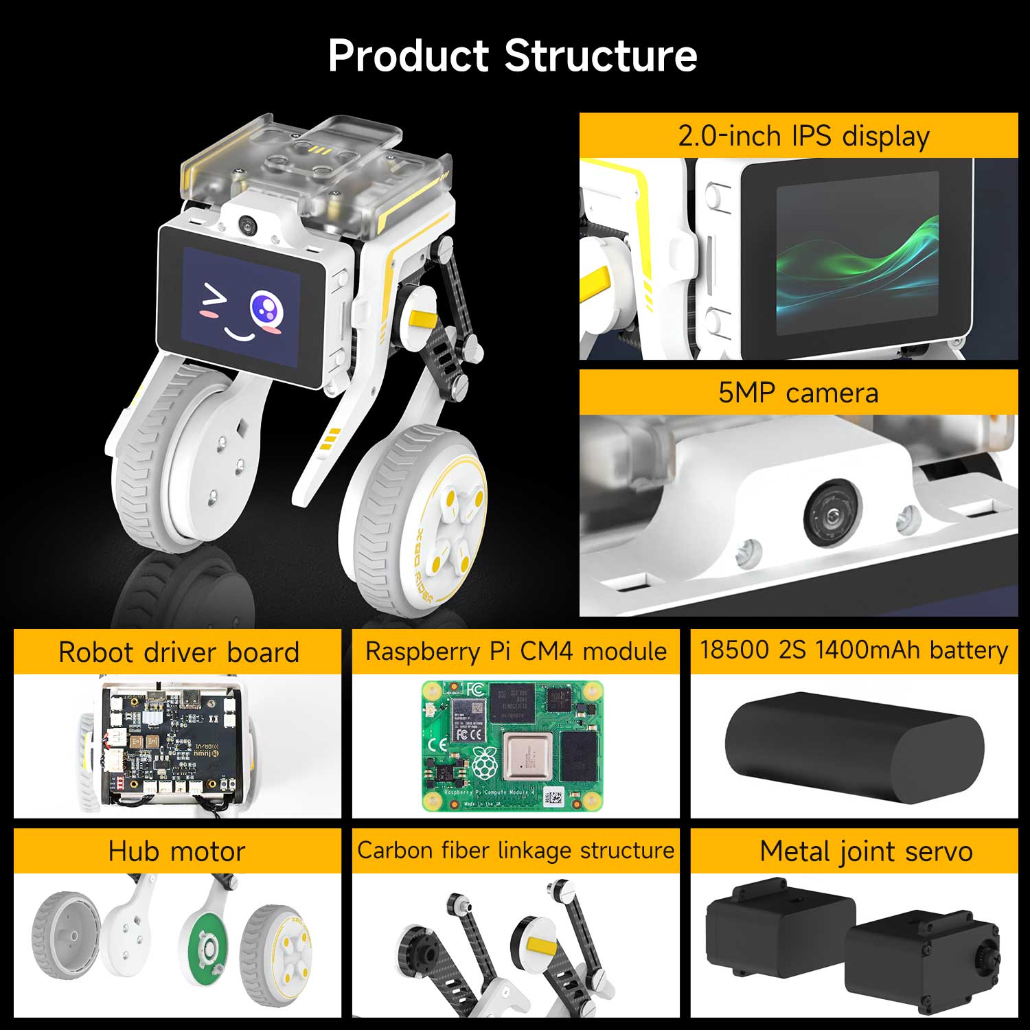 Rider-Pi Two Wheel-legged Robot Car Kit (Raspberry Pi CM4 Rider-Pi Two Wheel-legged Robot Car Kit (Raspberry Pi CM4