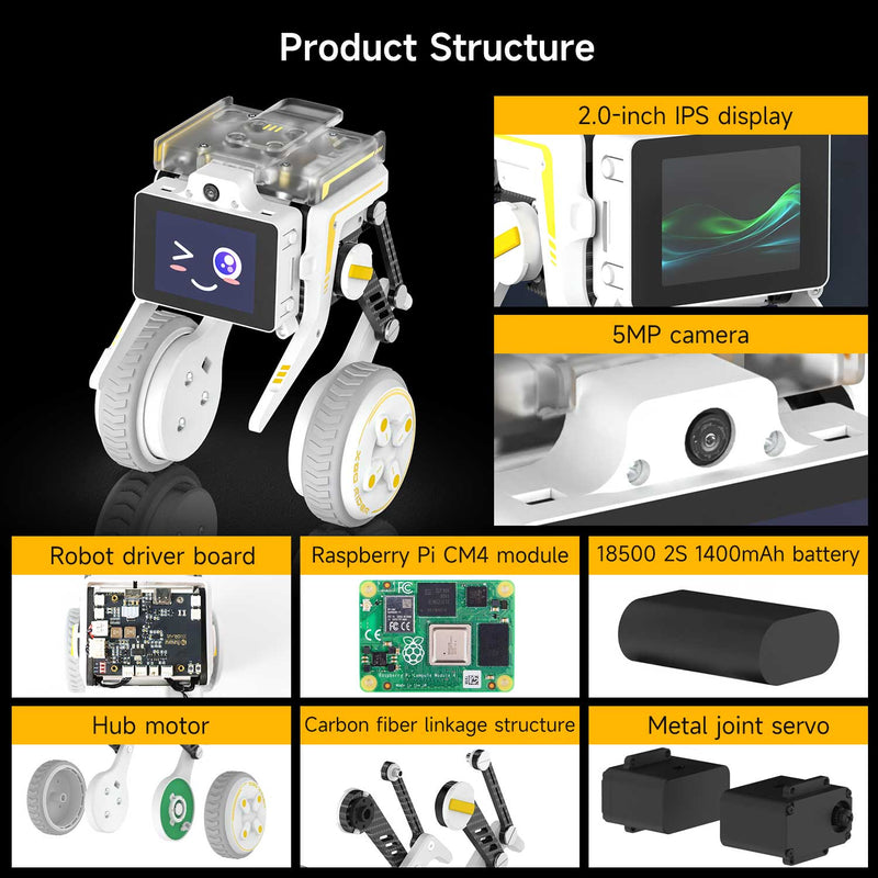 Robot à deux roues Rider-Pi (module de base Raspberry Pi CM4)