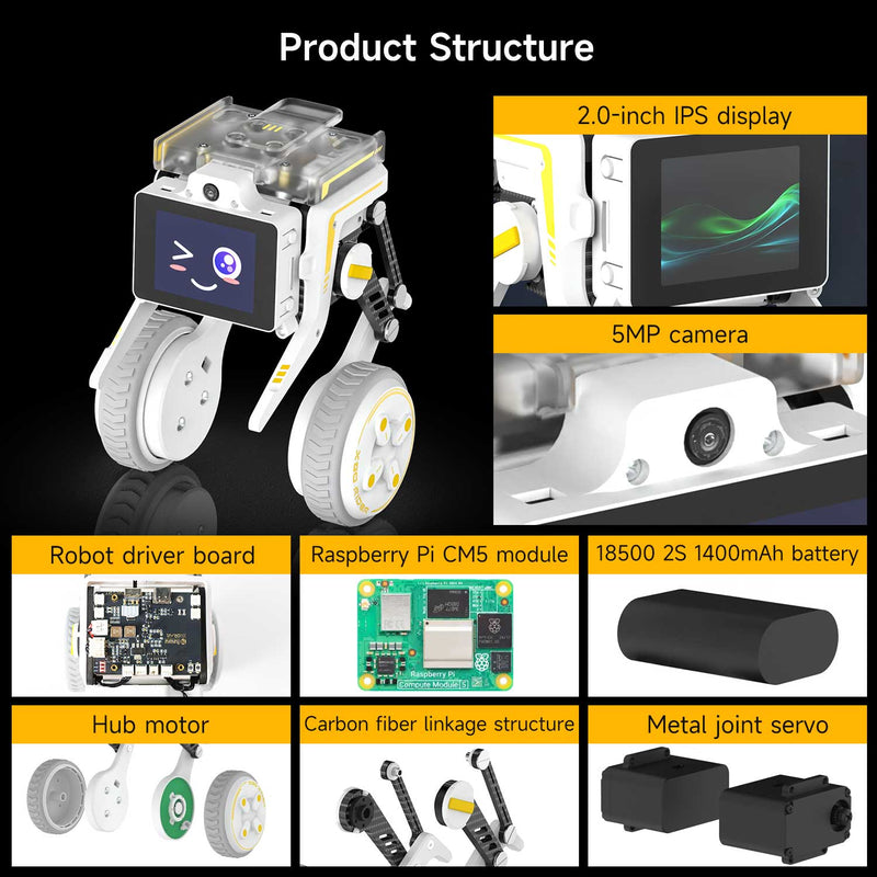 Rider-Pi Two Wheel-legged Robot(Raspberry Pi CM5 core module)