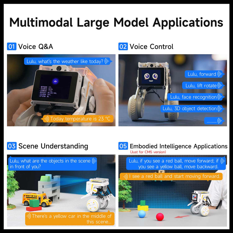 Rider-Pi Two Wheel-legged Robot(Raspberry Pi CM5 core module)