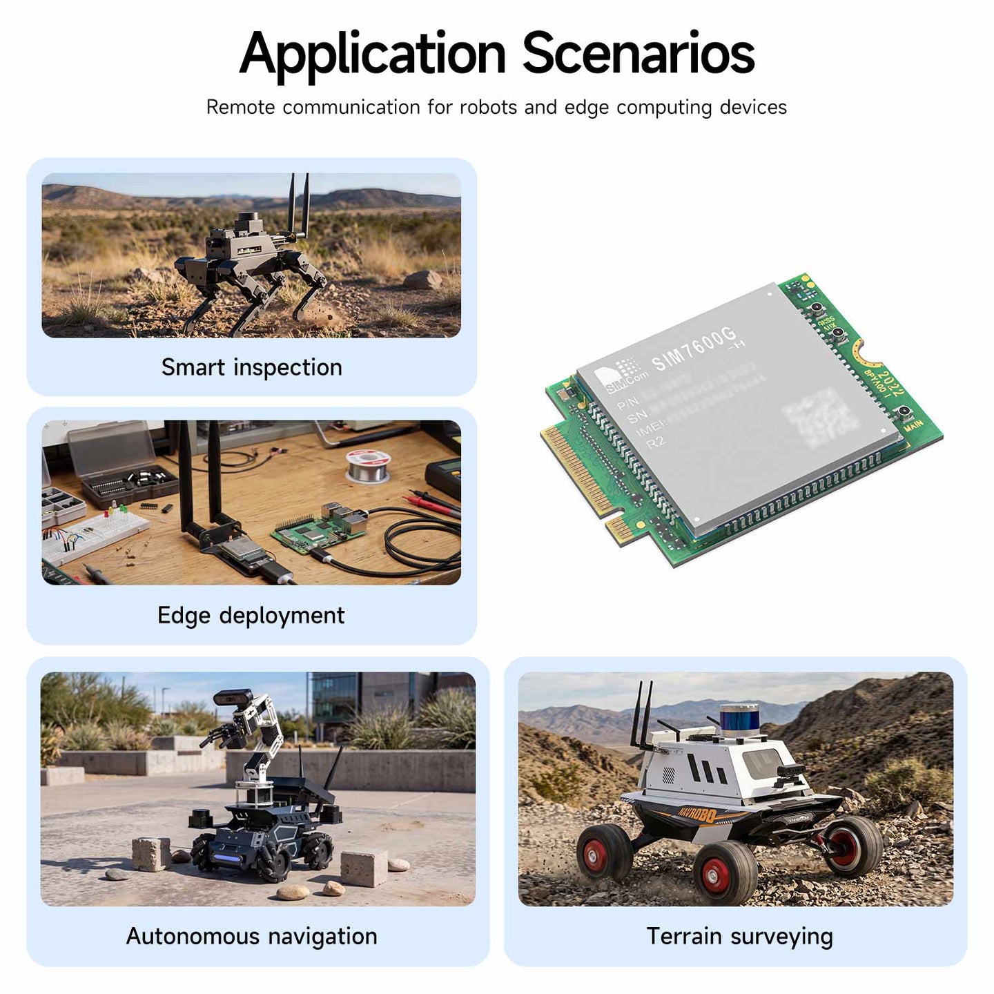 SIM7600G-H-M2 LTE Cat-4 Module, Global Coverage support 4G, GNSS, M.2 B KEY interface