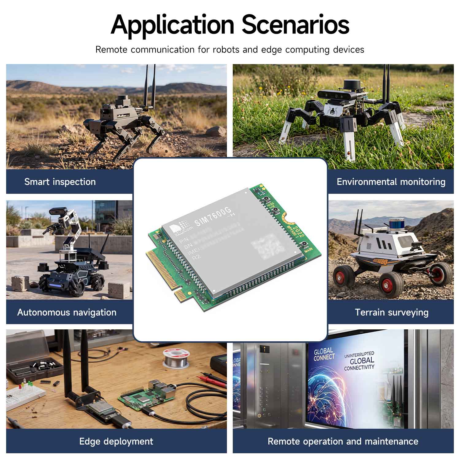 SIM7600G-H-M2 LTE Cat-4 Module, Global Coverage support 4G, GNSS, M.2 B KEY interface
