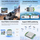 SIM7600G-H-M2 LTE Cat-4 Module, Global Coverage support 4G, GNSS, M.2 B KEY interface