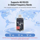 SIM7600G-H-M2 LTE Cat-4 Module, Global Coverage support 4G, GNSS, M.2 B KEY interface