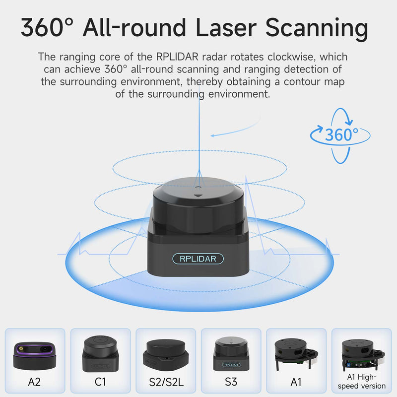 Slamtec RPLIDAR Lidar SLAM C1 A1 A2 S2 S2LS3 support Mapping navigation for ROS/ROS2