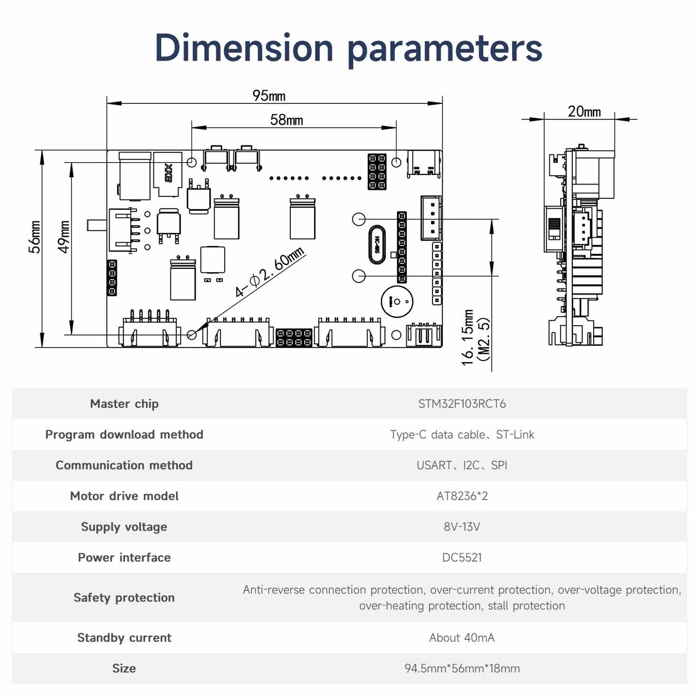 STM32 Driver Expansion Board for Self-balancing Robot Car
