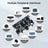 STM32 Driver Expansion Board for Self-balancing Robot Car