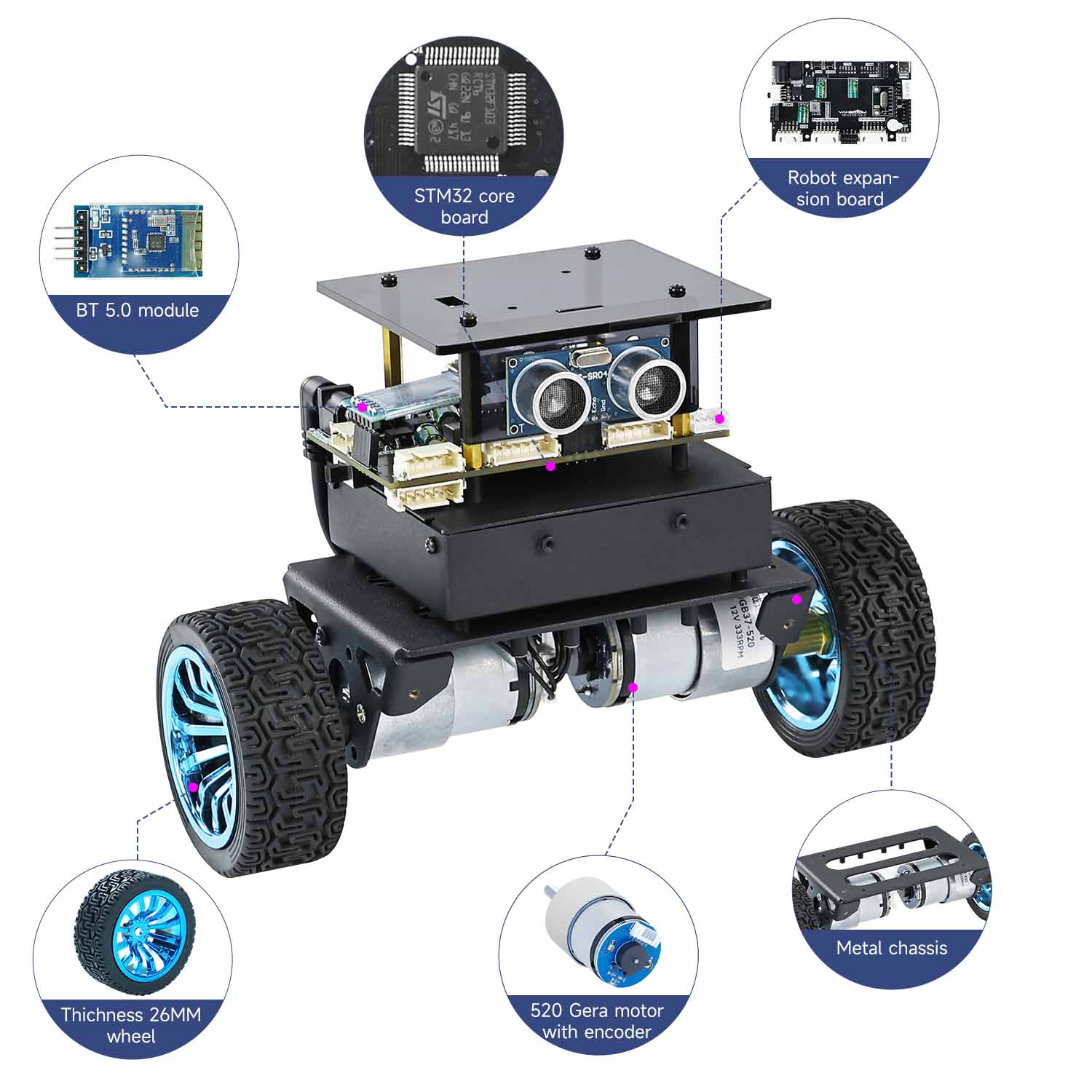 Voiture robot auto-équilibrée STM32 (charge : 4 kg)