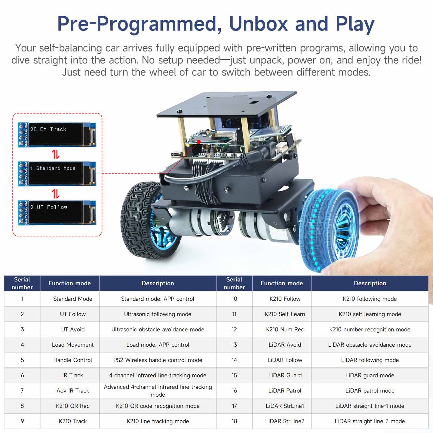 Voiture robot auto-équilibrée STM32 (charge : 4 kg)